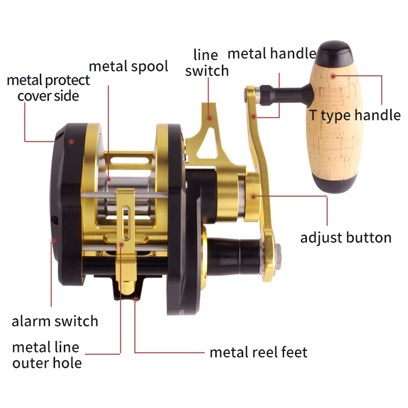 รอกตกปลาจิ๊กกิ้งแบบสโลว์รุ่นให - Trolling Reel บทวิจารณ์และราคา