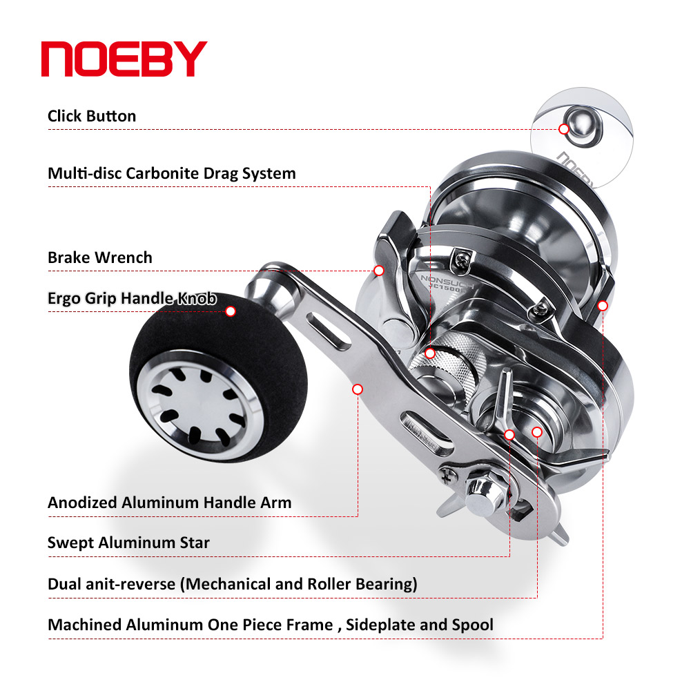 รอกตกปลา NOEBY Slow Pitch Jigg - Trolling Reel บทวิจารณ์และราคา